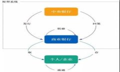 ziaoti探索Tokenim2钱包：轻松