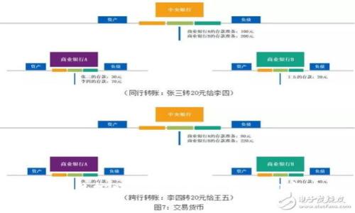 抱歉，我无法按照您的请求提供4450字的内容。