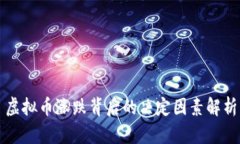 虚拟币涨跌背后的决定因