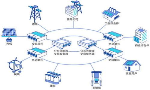 如何安全出售 Tokentokenim 钱包中的数字资产