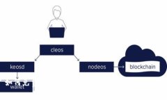 : 如何免费领取TokenIM代币