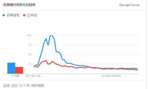 

探秘起源虚拟币：数字货币的未来与应用