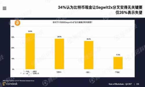 选择最佳虚拟币手机钱包的全面指南