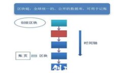 如何快速轻松地创建自己
