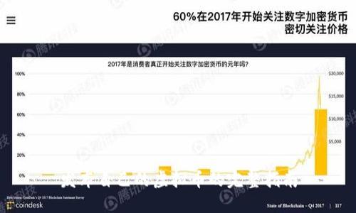 发布自己的虚拟币的完整指南