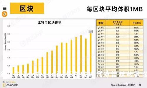 如何通过TokenTokenim钱包实现代币治理的最佳实践