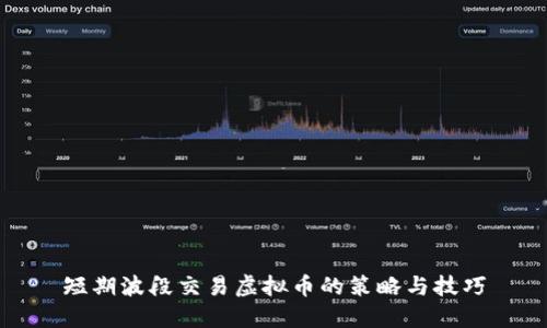 短期波段交易虚拟币的策略与技巧