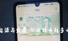虚拟币钱包的起源与发展