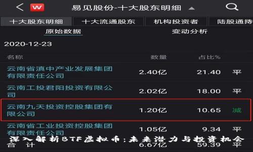 深入解析BTF虚拟币：未来潜力与投资机会
