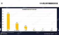 全面解析TokenIM 1.0安卓版：