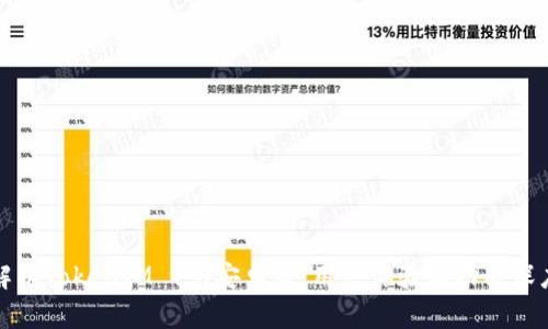 全面解析TokenIM 1.0安卓版：用户体验与功能深度探索