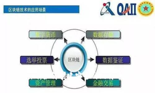 Tokenim：如何创建安全的比特币冷钱包