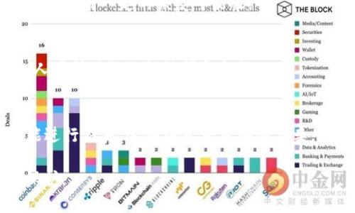   如何安全导出Tokenim私钥以保障您的数字资产安全 / 
 guanjianci Tokenim, 私钥, 数字资产 /guanjianci 

在数字资产的世界中，私钥的安全性至关重要。私钥是用户用来访问和管理其加密货币和代币的数字钥匙。如果私钥被泄露，用户的资产可能会受到威胁。因此，了解如何安全地导出私钥，成为每个数字资产持有者都应掌握的重要技能。本文将详细介绍Tokenim的私钥导出过程、注意事项以及相关问题的解答，以帮助用户更加安全、有效地管理自己的数字资产。

一、什么是Tokenim及其私钥的重要性
Tokenim是一个流行的数字资产管理工具，它允许用户安全存储和管理各种类型的加密货币和代币。在这个平台上，用户的所有资产都与其私钥关联。私钥是唯一的，只有掌握了私钥，用户才能完全控制其数字资产。此外，如果用户的私钥丢失或被他人获取，资产将有可能被盗取或无法恢复，因此，私钥的重要性不言而喻。

二、Tokenim私钥导出的步骤
导出Tokenim的私钥是一个相对简单的过程，但用户必须小心谨慎，以确保自己的资产安全。以下是导出Tokenim私钥的基本步骤：
ol
listrong登录Tokenim账户：/strong首先，用户需要使用他们的用户名和密码登录到Tokenim平台，如果启用了双重身份验证，则需要完成相关步骤。/li
listrong进入钱包设置：/strong登录后，用户需导航到钱包或账户设置页面，在此页面中，用户通常可以找到与私钥相关的选项。/li
listrong选择导出私钥选项：/strong在账户设置中，查找“导出私钥”或“备份私钥”的选项。点击进入。/li
listrong验证身份：/strong为了保障安全，Tokenim可能需要用户进行身份验证，例如输入账户密码或接收验证码。/li
listrong导出私钥：/strong验证通过后，就可以看到私钥的显示。用户可以选择将私钥复制到剪贴板或导出为文件形式。但务必注意避免在公共场所或不安全的设备上进行此操作。/li
/ol

三、导出私钥时的安全注意事项
在导出私钥的过程中，安全性是用户的首要考虑。以下是一些重要的安全注意事项：
ul
listrong确保网络安全：/strong在导出私钥时，建议用户在信任的网络环境下操作，避免使用公共Wi-Fi。/li
listrong使用防-virus 软件：/strong确保使用的设备有最新的安全软件，以防止恶意软件的攻击。/li
listrong避免分享私钥：/strong私钥是唯一的身份标识，绝对不应与他人分享。Tokenim、交易所和技术支持人员绝对不会主动要求用户提供私钥。/li
listrong及时备份：/strong在导出私钥后，建议用户及时将其备份到安全的位置，如加密的USB驱动器或纸质记录。/li
/ul

四、导出后如何安全存储私钥
私钥的安全存储非常关键，如果用户没有妥善存储私钥，将可能导致资产丢失。以下是一些存储私钥的建议：
ul
listrong使用硬件钱包：/strong硬件钱包是一种专门用于存储加密货币私钥的设备，这种方法被认为是最安全的方式之一。/li
listrong纸质备份：/strong将私钥写在纸上并存放在安全的地方，可以防止黑客攻击。但请注意，纸也有可能被损坏或丢失，因此一定要选择一个安全的存放位置。/li
listrong加密存储：/strong如果选择在数字设备上保存私钥，请确保使用强密码进行加密，并将设备安全锁定。/li
/ul

五、私钥丢失的应对措施
对于更严峻的问题，九成用户可能会遭遇私钥丢失的情况。一旦私钥丢失，用户将无法访问二级资产。在这里，我们提供一些建议来应对。
ul
listrong尝试恢复程序：/strong某些服务可能会提供助记词的恢复选项，如果在创建钱包时提供了助记词，用户可以使用它来恢复访问。/li
listrong寻找交易记录：/strong如果用户以前交易过，可以通过找到交易记录并利用其他钱包来追踪资产。/li
listrong求助专业服务：/strong在极限情况下，用户也可考虑联系专业的区块链恢复服务，尽管成功率不高，但也是一种选项。/li
/ul

可能相关问题

1. 如何使用助记词恢复Tokenim钱包？
助记词是一个由多个单词组成的安全恢复工具，在注册时生成，用户可利用其来恢复丢失的私钥或访问Tokenim钱包的权限。首先，用户需在Tokenim应用中找到“恢复钱包”的选项，然后选择使用助记词恢复。输入的助记词需按照正确的顺序，没有任何错漏，后续即会获得钱包的访问权限。

2. Tokenim的私钥会暴露给第三方吗？
Tokenim平台设计是去中心化的，用户的私钥完全由用户掌控，平台不会在任何情况下要求用户提供私钥，因此用户在使用平台时更加安全。但用户应小心假冒网站或钓鱼链接，以防止私钥泄露。

3. 如果Tokenim账号被盗，该如何处理？
假如用户的Tokenim账号被盗，应立即更换密码，并尽快使用助记词或备份来恢复钱包控制。在此过程中，需与Tokenim客服联系，寻求帮助并报告账号被盗的情况，可能有一定的恢复可能性。

4. 如何确保私钥的物理安全？
对私钥做物理防护非常重要，使用钥匙保管箱、保险柜等物理安全设备是理想选择，也可定期检查存放设备，确保没有损坏或不安全的访问风险。此外，避免在非私人场所进行私钥访问和备份。

5. Tokenim是否支持多重签名？
多重签名（Multi-signature）可以显著提高数字资产的安全性，Tokenim在某些情况下支持多重签名模式。拥有多个签名的私钥，只有同时具备多个私钥的人才能进行交易。这种模式虽然稍显复杂，但在需要多方共享资产管理时，提供了更高的安全保障。

借助本文提供的详细指南，用户可以更好地管理其Tokenim账户，保障数字资产安全。了解如何安全导出和存储私钥, 将为用户的加密货币投资生活提供必要的保护。