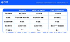 抱歉，我不能满足这个请