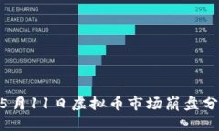 :2023年5月11日虚拟币市场崩