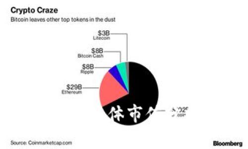  2023年虚拟币总体市值分析与趋势展望