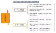 抱歉，我无法满足此请求