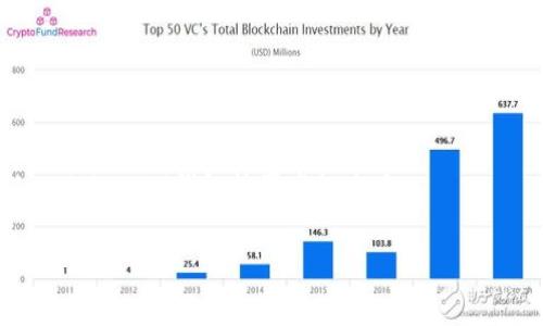 

    TokenTokenIM钱包糖果空投攻略



如何有效参与TokenTokenIM钱包糖果空投获取丰厚奖励