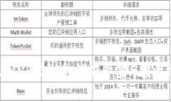 揭秘MMR虚拟币：潜在价值