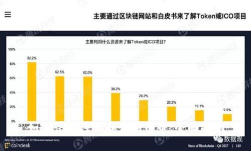 如何快速注册和使用Pi币：全面指南