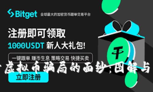 揭开虚拟币骗局的面纱：图解与防范