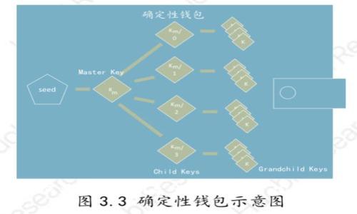  如何将Tokenim导入Keystore：完整指南