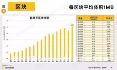 : 深入了解Tokenim的交易过