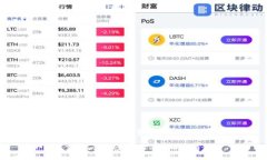 虚拟币FRONT价格：投资前须