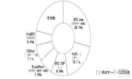 思考一个能解决用户问题的优秀

  利用智能合约锁仓：安全高效的TokenIM6币管理策略/  
```

相关的关键词：

 guanjianci 智能合约, TokenIM6, 币管理策略/ guanjianci 
```

引言

随着区块链技术的不断发展，智能合约已经成为了许多新兴加密货币项目的重要组成部分。其中，TokenIM6作为一个新兴的币种，吸引了很多投资者的关注。为了保护投资者的权益，锁仓机制应运而生，而智能合约则为这种机制的实施提供了足够的安全性和高效性。本文将深入探讨如何通过智能合约实现TokenIM6的锁仓，并分析这一做法所带来的优势及应用前景。


智能合约的基本概念

智能合约是指以自动化形式执行、管理和验证合约条款的计算机程序。它们通过区块链技术实现去中心化、透明化以及安全性，避免了传统合约在执行过程中可能遇到的信任问题。在加密货币世界中，智能合约的应用包括但不限于资产交换、去中心化金融（DeFi）、身份验证以及锁仓等功能。


TokenIM6简介

TokenIM6是一种新型的加密货币，强调用户体验和安全性。其设计理念围绕着为用户提供一个透明、安全且高效的加密货币交易平台。TokenIM6不仅希望以其先进的技术吸引用户，还致力于通过社区建设和各类活动来增强用户之间的互动。


锁仓的意义与优势

锁仓，即将一定数量的代币在智能合约中进行锁定，通常会设定一个时间期限。在这个期限内，用户无法转让或出售这些代币，通常用于以下几种目的：

ul
li保护投资者利益：锁仓能有效防止由于市场波动导致的恐慌性抛售，有助于维护代币的价格稳定。/li
li增强用户信任：通过智能合约进行锁仓，确保投资者的资金安全，增强他们对项目的信任感。/li
li促进项目发展：项目方可以通过锁仓机制确保资金被用于项目开发，而不会被随意挪用。/li
li社区建设：通过鼓励用户参与锁仓，促进项目的社区互动，为项目的可持续发展奠定基础。/li
/ul

如何通过智能合约实现TokenIM6锁仓

实现TokenIM6的锁仓策略，通常可以通过以下几个步骤进行：


h4步骤一：选择合适的智能合约平台/h4

在实施锁仓策略之前，首先需要选择一个支持智能合约完外交约的区块链平台。目前，以太坊是最为成熟的智能合约平台之一，但在实际操作中，用户也可以考虑其他区块链，如Binance智能链、Solana和Polkadot等。


h4步骤二：编写锁仓合约/h4

锁仓合约的编写需要考虑用户的需求和项目的实际情况。合约应该定义锁仓的数量、时间期限、解锁条件等。合约的安全性和可靠性至关重要，建议选择资深的智能合约开发人员进行编写和审核。


h4步骤三：部署智能合约/h4

在完成合约编写之后，将合约部署到区块链上。部署后，合约会自动执行条款，无需人工干预，这也是其去中心化的特征之一。


h4步骤四：用户参与/h4

用户可以通过钱包与智能合约进行交互，选择锁定的TokenIM6数量及锁仓时间。在合约锁定期间，用户不能转移这些资金，从而确保其安全。


h4步骤五：解锁与计算收益/h4

合约到期后，用户可以选择解锁自身的TokenIM6。如果设计了收益分配机制，用户还可以获得一定的收益，作为锁仓的回报。


可能的相关问题

h41. 什么是TokenIM6的锁仓机制，如何参与？/h4

TokenIM6的锁仓机制旨在为用户提供一种安全的代币管理方式。参与者可以将自己的一部分TokenIM6代币锁定在智能合约中，通常来说，锁仓期由项目方设定，用户应在了解合约条款后谨慎参与。用户通过兼容的数字钱包可以与智能合约进行交互，输入锁仓的代币数量与锁定时间。参与锁仓可获得一定的收益，但在锁仓期内，用户无法转移或出售这些代币。

h42. 智能合约的安全性如何保障？/h4

智能合约的安全性对用户至关重要，首先，选择经过审核的智能合约开发者是基础。其次，对合约代码进行安全审计，发现漏洞并加以修复。同时，用户自己在执行合约前，也要充分了解合约的所有条款，以及合约的写入逻辑，以确保资金的安全性。在使用智能合约时，建议专注于知名的区块链平台，它们通常有比较严格的安全标准。

h43. 锁仓后能否提前解除？/h4

一般情况下，锁仓意味着在合约规定的时间内，用户无法取回代币。但某些情况下，合约可能允许提前解除锁仓，通常需要支付一定的费用或符合特定条件。因此，参与锁仓之前，用户应仔细阅读合约条款，并确认是否有解除机制以及约束条件。

h44. 锁仓的收益如何计算？/h4

锁仓的收益往往由项目方设定，其计算方式多种多样。常见的有定期分红，用户根据锁仓时间比例获得代币上涨或收益。在参与锁仓时，用户应了解相应的收益分配机制，例如每月分红、根据锁仓代币数量进行分配等，也可与项目方直接联系了解收益结构。

h45. 为什么选择用智能合约进行锁仓而不是传统方法？/h4

智能合约的最大优势在于去中心化和透明性，它通过代码自动执行条款，降低了人为干预和错误的可能性，也提高了合约的执行效率。传统锁仓方法通常需要第三方托管，易造成信任问题。通过智能合约，用户可以清楚看到链上的每一笔操作，增加了安全性与透明度。同时，智能合约支持多种复杂的锁仓逻辑，使得锁仓变得更加灵活。


总结

随着区块链技术和加密货币市场的持续发展，智能合约锁仓机制正逐渐成为一种趋势，它为用户提供了更高的安全性和投资保障。TokenIM6利用智能合约锁仓，实现了对用户资产的有效管理，促进了项目发展。目前，用户参与智能合约锁仓的方式日趋成熟，而在未来，除了TokenIM6，更多的加密货币项目也有可能采用这种锁仓策略。希望本文能够为对TokenIM6或锁仓机制感兴趣的用户提供有价值的参考。

