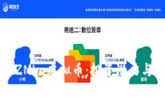 深入了解ZNLa虚拟币：投资潜力与市场动态