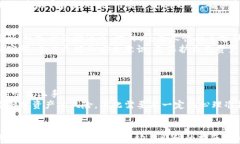 如何使用TokenIM购买CPU并转
