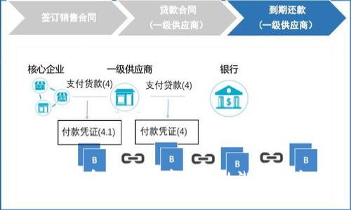 虚拟花币：未来数字货币的潜力与应用