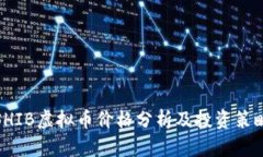 SHIB虚拟币价格分析及投资