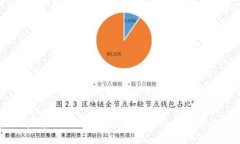 深入探讨TokenIM远程调用合