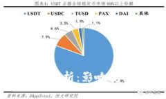 虚拟币钱包与节点的关系