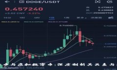 比特币与虚拟数字币：深
