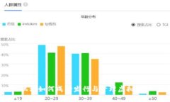 机构如何成功发行与管理