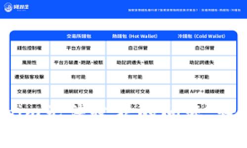  解决Tokenim无法收款的问题，轻松应对挑战