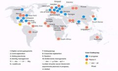 2023年虚拟币市场分析：主