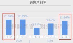 虚拟币案解析：理解市场