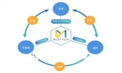 如何通过Tokenim扫码安全导