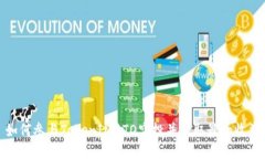 如何参与TokenIMBTD空投并获