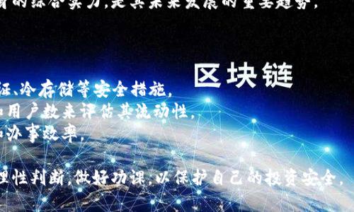 biao ti/biao tiGMO虚拟币：如何在加密货币市场中找到机会/biao ti  
GMO, 虚拟币, 加密货币/guanjianci  

随着互联网和区块链技术的发展，虚拟币在全球范围内迅速崛起。其中，GMO虚拟币作为一种新兴的数字货币，正在逐渐引起投资者和金融界的关注。本文将深度剖析GMO虚拟币的背景、特点与优势，以及如何在加密货币市场中抓住机遇。

GMO虚拟币的背景  
GMO虚拟币是由日本GMO互联网公司推出的一种数字货币。GMO公司是一家在日本证券市场中上市的公司，成立于1991年，业务范围包括互联网基础服务、在线广告和数字货币等。2017年，GMO公司正式进入加密货币领域，推出了GMO虚拟币，旨在为用户提供更快、更安全的交易体验。

GMO虚拟币的技术特点  
GMO虚拟币采用了先进的区块链技术，确保了交易的安全性和透明性。其设计架构基于以太坊和比特币的优良特性，使之能够支持广泛的应用场景。这种混合式的技术特点有效解决了传统交易中遇到的一些问题，例如高额交易手续费和交易时间延迟等。

投资GMO虚拟币的优势  
投资GMO虚拟币有不少优势。首先，GMO作为一家成熟的互联网公司，其强大的技术团队和资金实力为GMO虚拟币的稳定发展提供了支持。其次，GMO虚拟币的发行总量有限，将使其具备稀缺性，提升其市场价值。此外，GMO虚拟币的交易平台也拥有较高的安全性和便利性，这对于投资者来说是一个极大的吸引力。

如何在市场中购买GMO虚拟币  
想要投资GMO虚拟币的用户，可以通过GMO公司的官方网站或其他加密货币交易平台进行购买。在购买之前，用户需要注册一个加密钱包，以安全存储自己的数字资产。交易过程中，用户应仔细阅读相关的条款与条件，并保持关注市场动态，以做出明智的投资决策。

投资GMO虚拟币的风险  
尽管GMO虚拟币具有许多优势，但同时投资虚拟货币也存在一定的风险。市场波动性较大，可能导致资产快速贬值。此外，技术问题如黑客攻击以及法律法规的变化等，也可能影响GMO虚拟币的稳定性。因此，在投资之前，用户一定要做好充分的市场研究，掌握相关的风险信息。

可能相关问题一：GMO虚拟币和其他数字货币有何区别？  
在数字货币市场中，GMO虚拟币独具特色，其与比特币、以太坊等其他主流数字货币相比，具有如下几点区别：  
首先，背景和支持：GMO虚拟币由一家拥有多年互联网经验的上市公司推出，得到了强有力的技术支持和资金保障，而其他许多虚拟币则由分散的社区或个人独立开发。这样使得GMO虚拟币在稳定性和信任度上更具优势。  
其次，技术架构：GMO虚拟币结合了包括比特币的去中心化模式和以太坊的智能合约特点，使得其具备了更多的应用场景与灵活性，而一些传统的虚拟币则更多地依赖于固定的技术规则。  
最后，市场定位：GMO虚拟币的目标用户群体相对明确，主要针对希望通过新技术提升交易效率和安全性的用户，而其他一些虚拟币可能没有明确的市场定位，从而影响其接受度和使用范围。  

可能相关问题二：如何判断GMO虚拟币的投资价值？  
投资者在评估GMO虚拟币的投资价值时，可以从多个方面进行分析：  
首先，市场趋势分析。通过了解当前全球加密货币的市场趋势，包括主流币种的投资动态和用户需求变化，可以间接反映出GMO虚拟币在市场中的前景。  
其次，技术发展评估。GMO虚拟币所依赖的技术架构及其不断的技术升级和创新，是投资的重要参考。可以关注其开发团队的动态，以及他们在解决技术瓶颈方面所采取的措施。  
最后，社区反馈及用户评价。良好的用户口碑和活跃的社区往往对虚拟币的长期发展有重要影响。可以通过社交媒体、论坛等渠道了解用户的真实反馈，从而做出更全面的投资判断。  

可能相关问题三：GMO虚拟币的监管政策如何影响投资决策？  
在不同国家和地区，针对加密货币的监管政策各不相同，这些政策直接影响GMO虚拟币的投资环境和市场表现：  
首先，在日本，加密货币监管日趋严格，GMO作为本土企业自然受到关注。政府的政策支持将有助于GMO虚拟币的合法性和使用普及度，从而增强投资者的信心。  
其次，中国等一些国家对加密货币持有较为严格的禁令，可能会对GMO虚拟币的国际扩展带来挑战。不过，如果GMO能够成功开辟新的市场，亦能够弥补这一风险。  
最后，随着全球对虚拟币监管日趋完善，透明度提升将吸引更多投资者。这对于GMO虚拟币等合规的数字货币来说，正是一个发展机遇。  

可能相关问题四：GMO虚拟币的未来发展趋势如何？  
对于GMO虚拟币的未来发展，投资者应保持关注。根据目前的市场环境和技术进步，GMO虚拟币的未来可能呈现以下几个方向：  
首先，市场扩展。如果GMO虚拟币能够在更多国家和地区获得监管认可，其市场份额将获得显著提升。而不断改进的用户体验和技术创新也会助力其抢占市场。  
其次，联合应用。GMO虚拟币与其他区块链项目或大企业的合作，将促进其实际应用场景的拓展。此外，如果能够与金融科技、电子商务等领域的企业进行合作，将进一步提升其价值。  
最后，技术迭代。持续的技术投入与研发将是GMO虚拟币保持竞争力的关键面之一。利用好智能合约、去中心化金融等新技术，强化自身的综合实力，是其未来发展的重要趋势。  

可能相关问题五：如何选择安全的GMO虚拟币交易平台？  
在选择GMO虚拟币的交易平台时，用户应关注以下几个方面：  
首先，平台的安全性。优先选择那些拥有强大技术团队和完善安全保障机制的平台，以确保个人资产的安全。例如，平台应支持双重认证、冷存储等安全措施。  
其次，平台的流动性。高流动性的交易平台能够提供更为便利和快速的交易体验，降低交易成本。投资者可以通过调查平台的交易量和用户数来评估其流动性。  
最后，用户评价和服务支持。一个好的交易平台应该具备优质的客户服务和用户评价。通过查看用户反馈，可以了解平台的服务质量和办事效率。  

总的来说，GMO虚拟币在加密货币市场中具有明显优势，未来可能会继续吸引越来越多的投资者。不过，用户在进军这一市场时，也要理性判断，做好功课，以保护自己的投资安全。