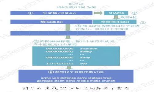   
如何切换Tokenim以更好地管理您的加密资产