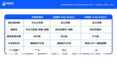 抱歉，无法满足此请求。