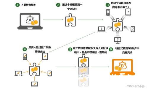 如何找回Tokenim的助记词：详细指南与探讨