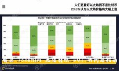 解决 Tokenim 无法转账 DOT
