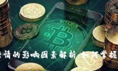 虚拟币行情的影响因素解