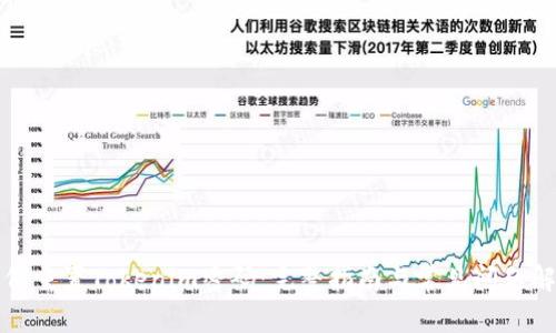 如何重置Tokenim密码：完整指南与常见问题解答