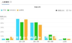 如何找到适合你的虚拟币